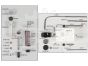 Bouwtekening FG Sports-Line 4WD
