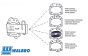 Bouwtekening Walbro Carburateurs