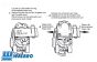 TPS0708 Walbro K3-WYTA Spiraal Diafragma, Set
