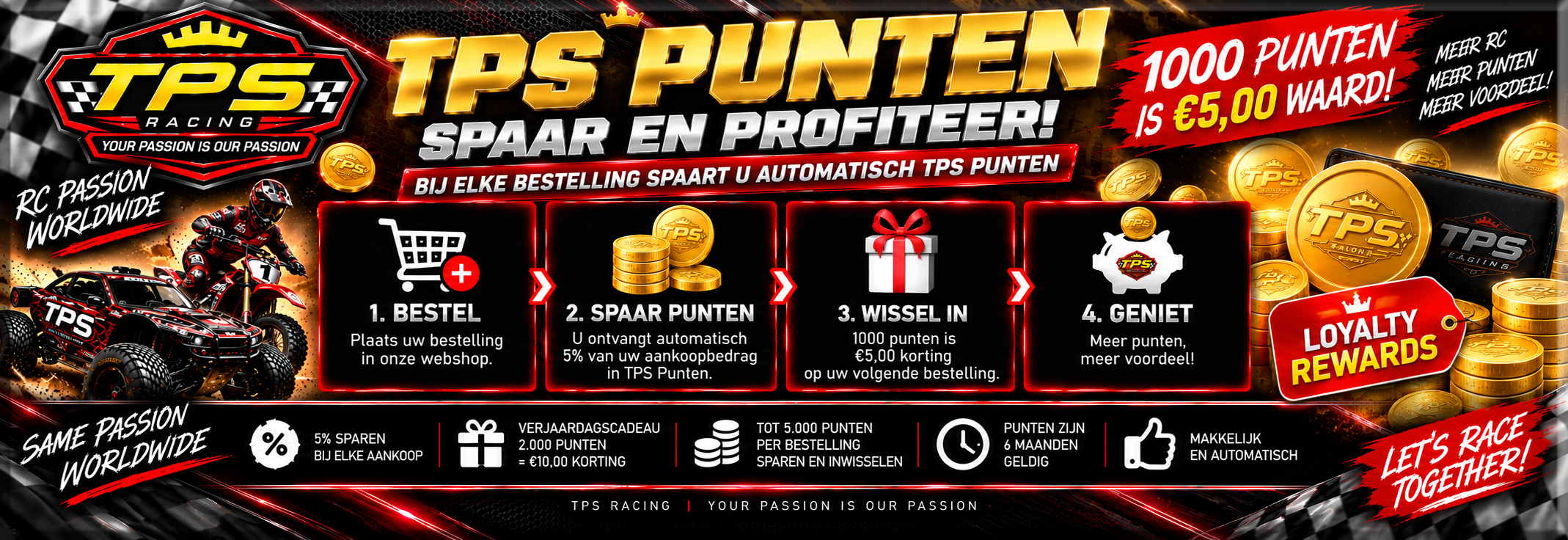 TPS Racing winkel en magazijn – RC-shop met deskundig advies en grote voorraad